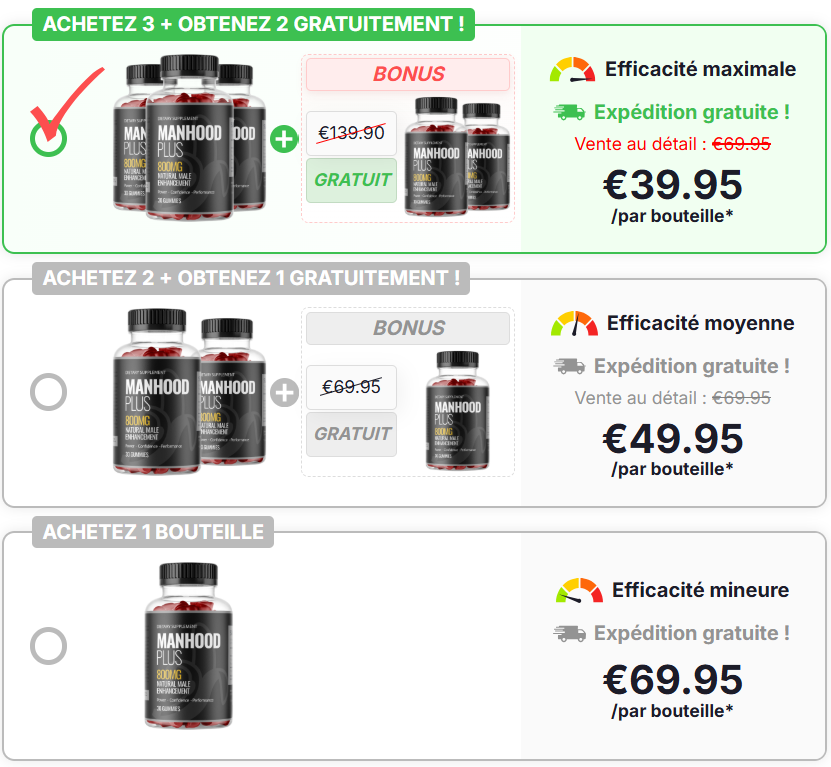 Paquets de MANHOOD PLUS Gummies et Prix